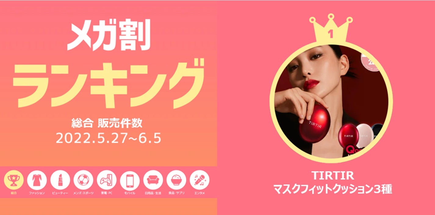 ＜「20％メガ割セール」開催レポート＞Qoo10「メガ割」が、初開催から11回連続で、過去最高の流通額を更新！のサブ画像1