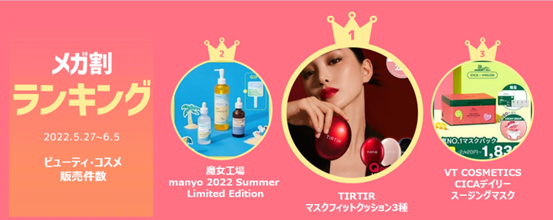 ＜「20％メガ割セール」開催レポート＞Qoo10「メガ割」が、初開催から11回連続で、過去最高の流通額を更新！のサブ画像2