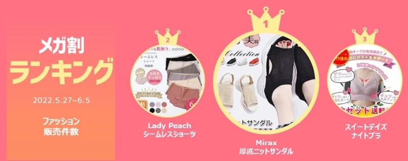 ＜「20％メガ割セール」開催レポート＞Qoo10「メガ割」が、初開催から11回連続で、過去最高の流通額を更新！のサブ画像3