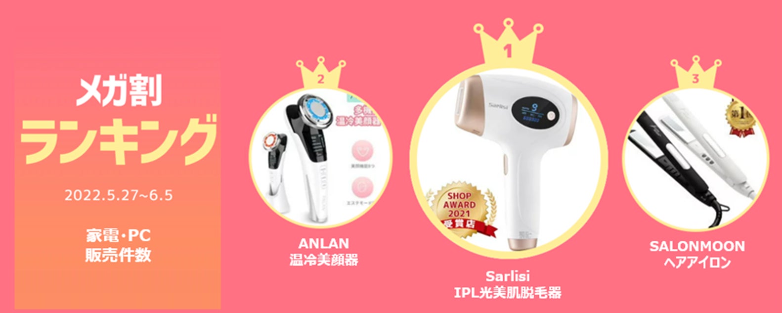 ＜「20％メガ割セール」開催レポート＞Qoo10「メガ割」が、初開催から11回連続で、過去最高の流通額を更新！のサブ画像5