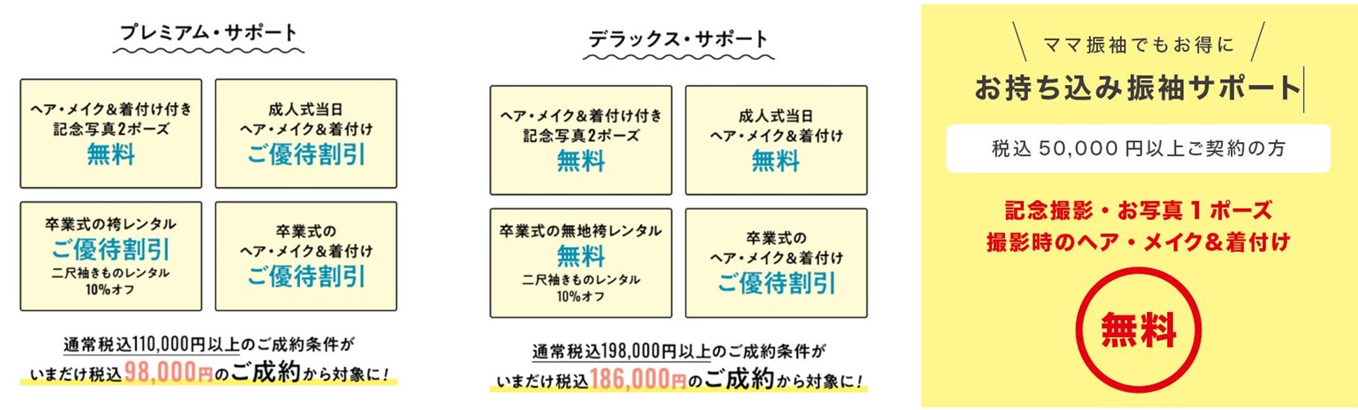 人気の振袖セットが最大40%OFF！最新振袖約50柄も含めた全品値下げも！京都きもの友禅「新成人応援 超得サマーセール 2022」全国店舗で大型開催のサブ画像4