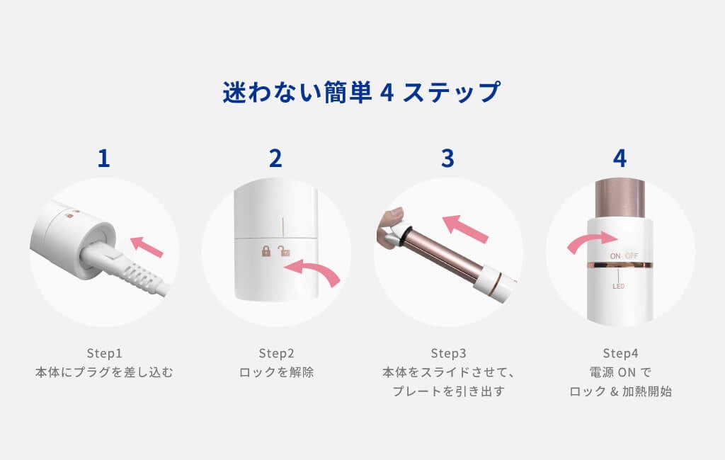 【旅行にも便利な携帯用 2way ヘアアイロン ミニ】前髪もメンズの短い髪も痛まない高品質セラミックコーティングのサブ画像5
