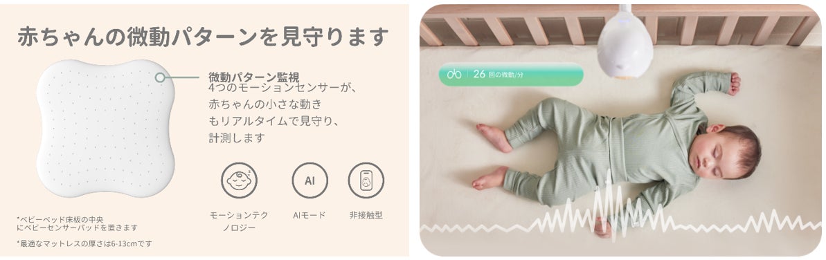 Amazon Prime Dayで1位獲得(※)のスマートベビーモニター CuboAiがサマーセールを開催。最大8人で赤ちゃんを見守り、みんなで子育てする「孤育てにしないよ」キャンペーンを同時開催のサブ画像8
