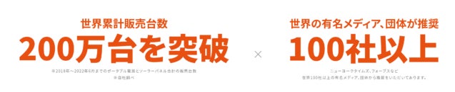 Jackeryの日常防災キャンペーン開催！豪華アウトドアブランド防災グッズ・ポータブル電源のプレゼントや最大30%オフのセールも！のサブ画像12