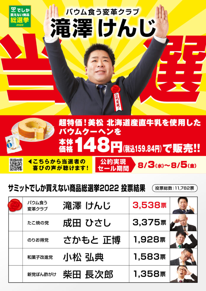『サミット総選挙』結果発表　公約実現セールを実施します！のメイン画像
