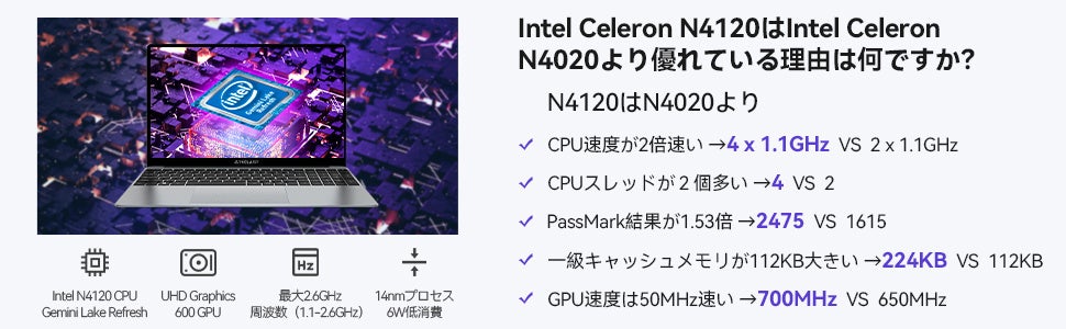 レベルアップ！Teclast「F15 Plus」3日間限定セール開始、Amazonでお得なクーポン配布中！のサブ画像3