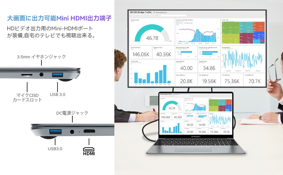 レベルアップ！Teclast「F15 Plus」3日間限定セール開始、Amazonでお得なクーポン配布中！のサブ画像6