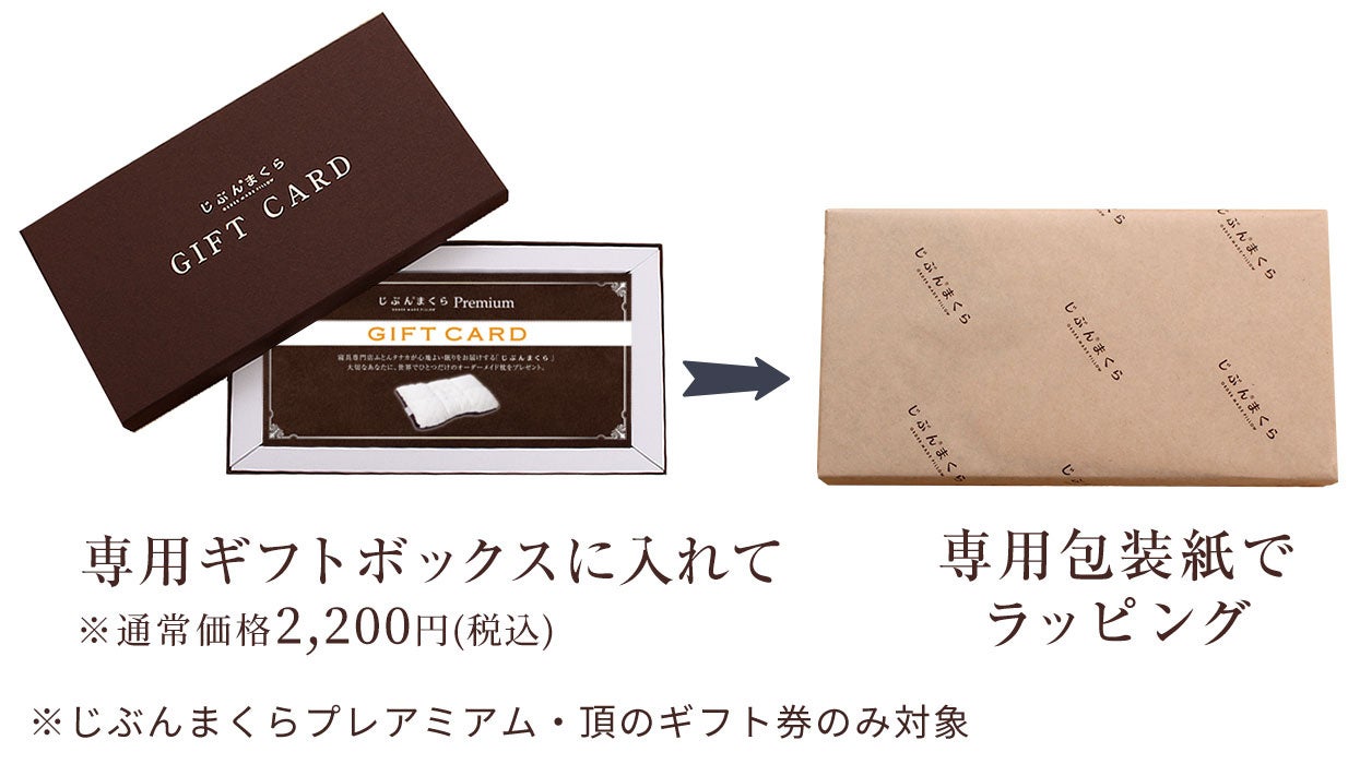 最大半額＆配送料無料 じぶんまくら150万個突破記念キャンペーン 第2弾のサブ画像2_じぶんまくらギフト券専用ボックス入りラッピング無料