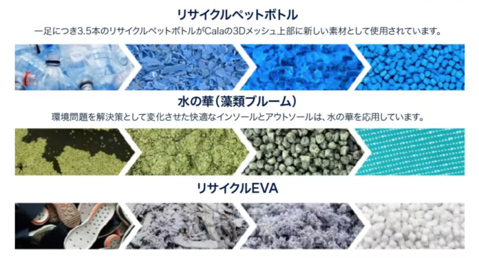 Tropicfeelユーザー同士で日常を共感し合う「#一緒にトロピック」を開催のメイン画像