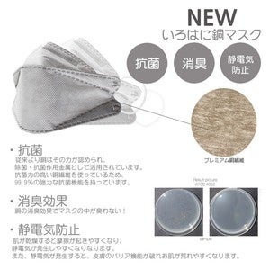 【RakutenスーパーSALE】LIME SHOPにて大好評のあの次世代マスクが特別価格で販売開始！のサブ画像2