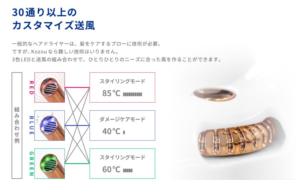 ドライヤーで髪を速乾　「風量」「熱くない」を意識してヘアダメージを軽減のサブ画像4