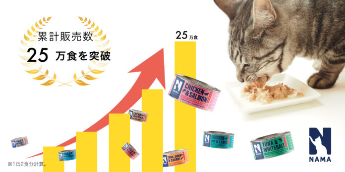 フレーバーが10から18種類に！25万食突破のキャットフード「NAMAゼリー仕立て」の新フレーバー8種が販売開始！！！のメイン画像