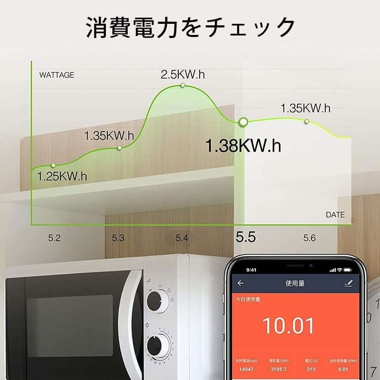 【Gosund WP6 スマートプラグ 消費電力計測機能あり】10月末アマゾンMonthly Deal最大20%OFF！秋の大セール開催！のサブ画像2