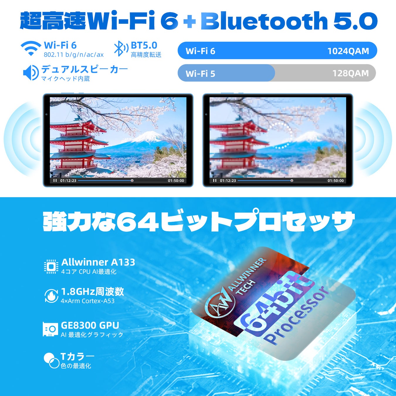 Teclast新品タブレット「P25T」限定セール始め、Amazonでお得なクーポン配布中！のサブ画像3