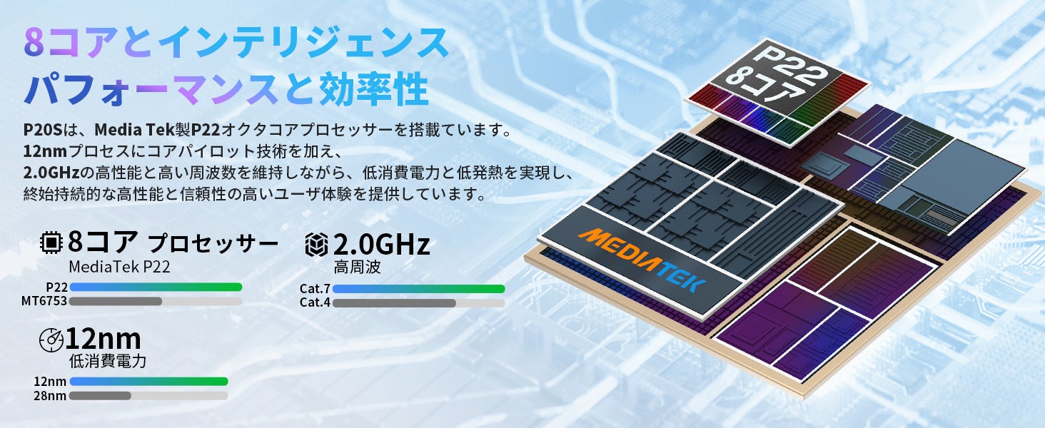 Teclast Pシリーズタブレット「P25T」「P20S」限定セール始めます。Amazonでお得なクーポン配布中！のサブ画像5