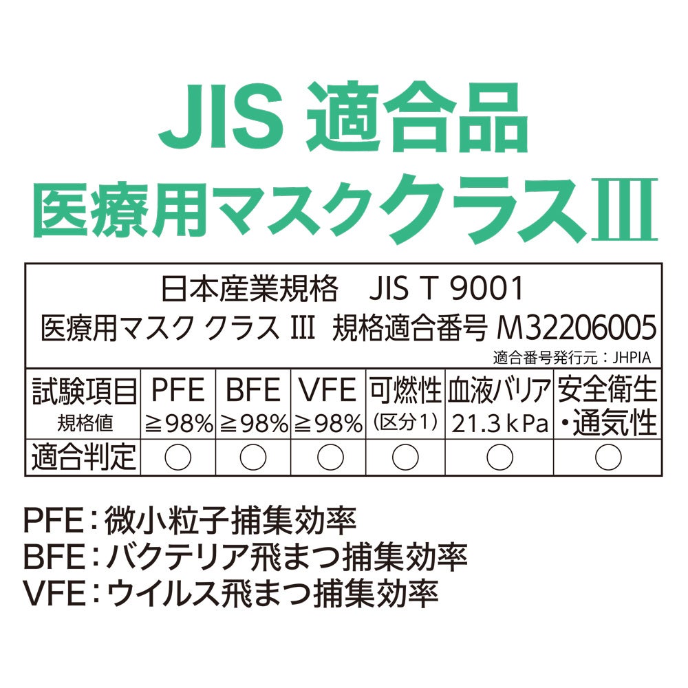 【Amazon期間限定セールまとめ買いで最大40%off】抗菌・抗ウイルス素材「ASGARD不織布」を使用した高機能マスクが期間限定で大特価！！のサブ画像5