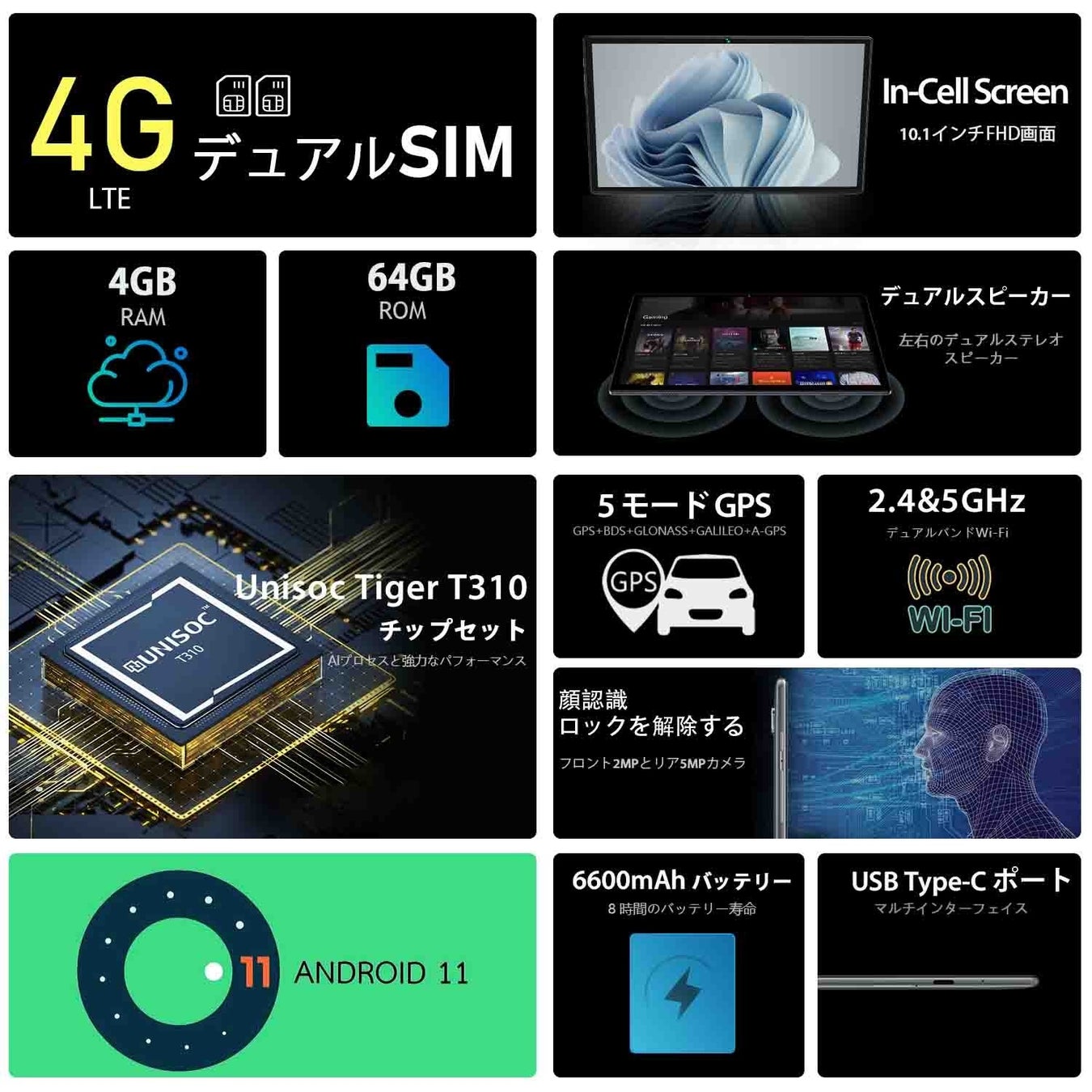 【期間限定】BMAX I10 Pro、高性能の10.1インチタブレット。「TC8PFQL9」クーポンコードを取得、 14490円で購入!!のサブ画像2