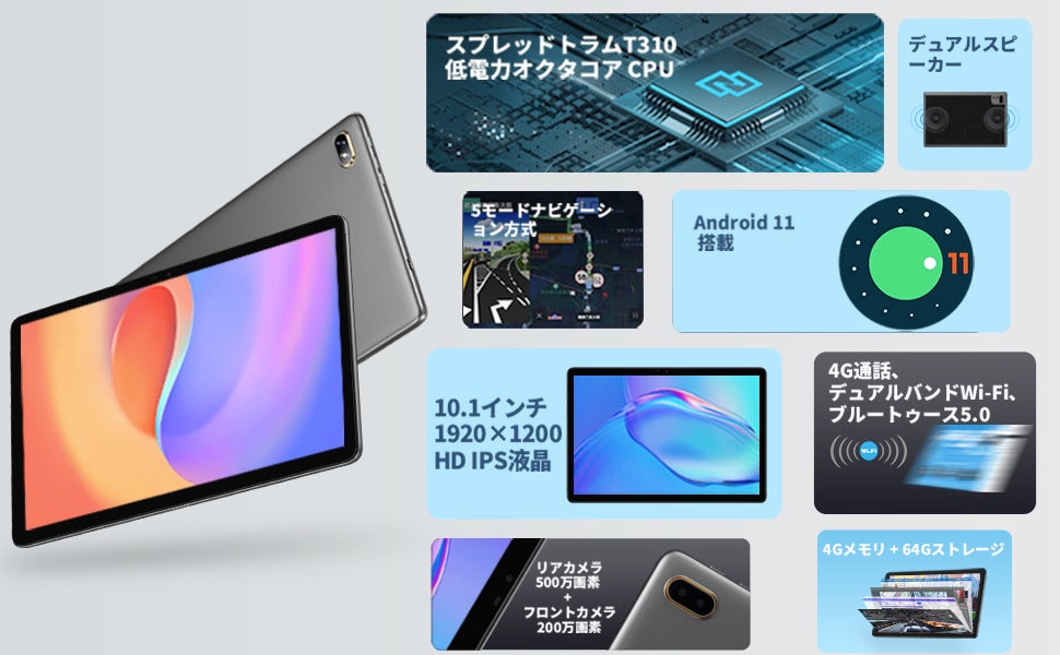 ブラックフライデー＆ワールドカップ＆N-one 1080P  フルHD  4G LTE  デュアルバンドWIFI視聴マジック 特別限定販売 NPad Airのサブ画像1