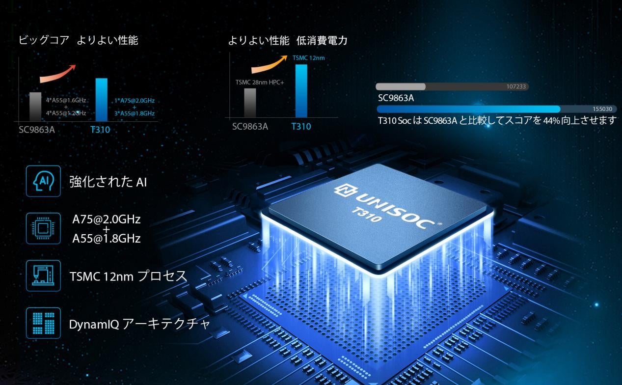 【ブラックフライデーセール】 Amazonタブレット2022年間最大級のブラックフライデーセール !最安値はわずか14,330円！割引コードを使用[7WE2GMZI]のサブ画像2