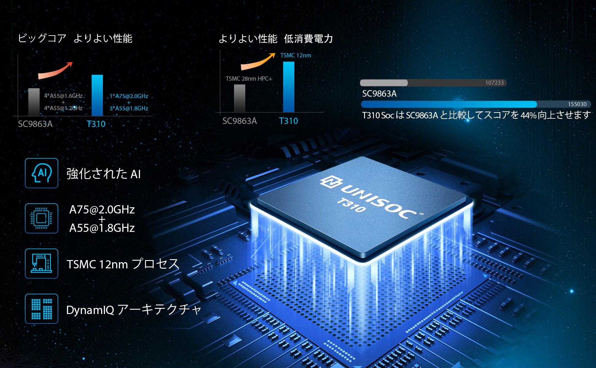 [ブラックフライデーセール]Amazonタブレット2022年間最大級のブラックフライデーセール，最安値はわずか14,330円！カウントダウン 1日間！のサブ画像2