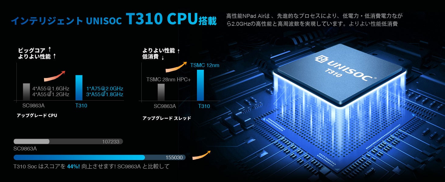 サイバーマンデーセールが始まり、年間プロモーション N-one 売れ筋タブレットAmazonでお得なクーポン配布中 のサブ画像2