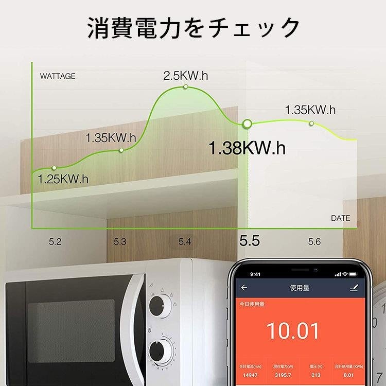 【Gosund スマートプラグ】スマホアプリで消費電力がわかる！電気料金高騰の背景で便利な省エネ家電！ACポート2つJP2も販売中！Amazon Black Friday期間中でセール実施予定！のサブ画像3