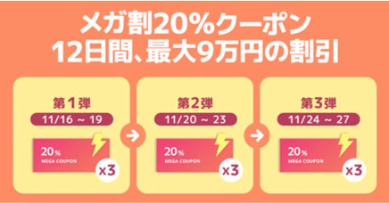 Qoo10最大のショッピング祭り！今年最後の「20％メガ割」は11月16日（水）スタートのサブ画像3