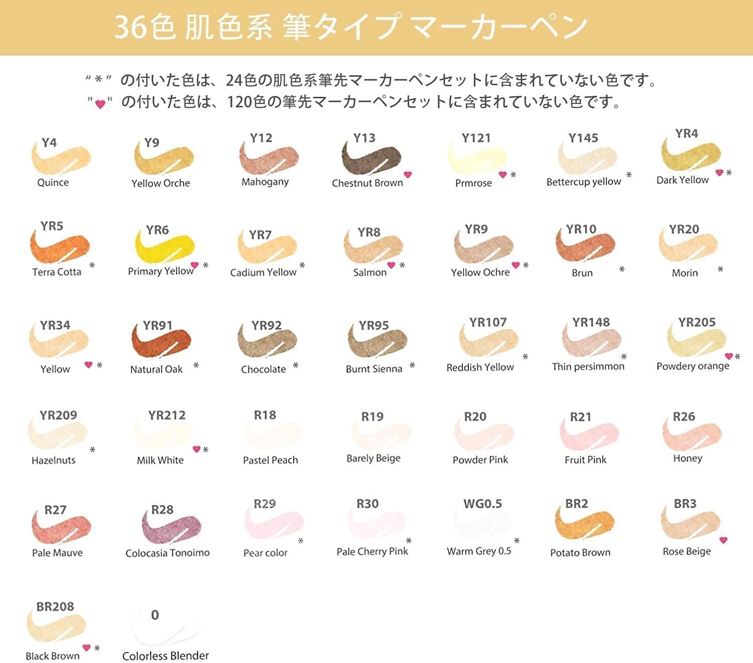 【Ohuhu】人気アナログ画材！Ohuhuイラストマーカーの限定セールを開催のサブ画像2