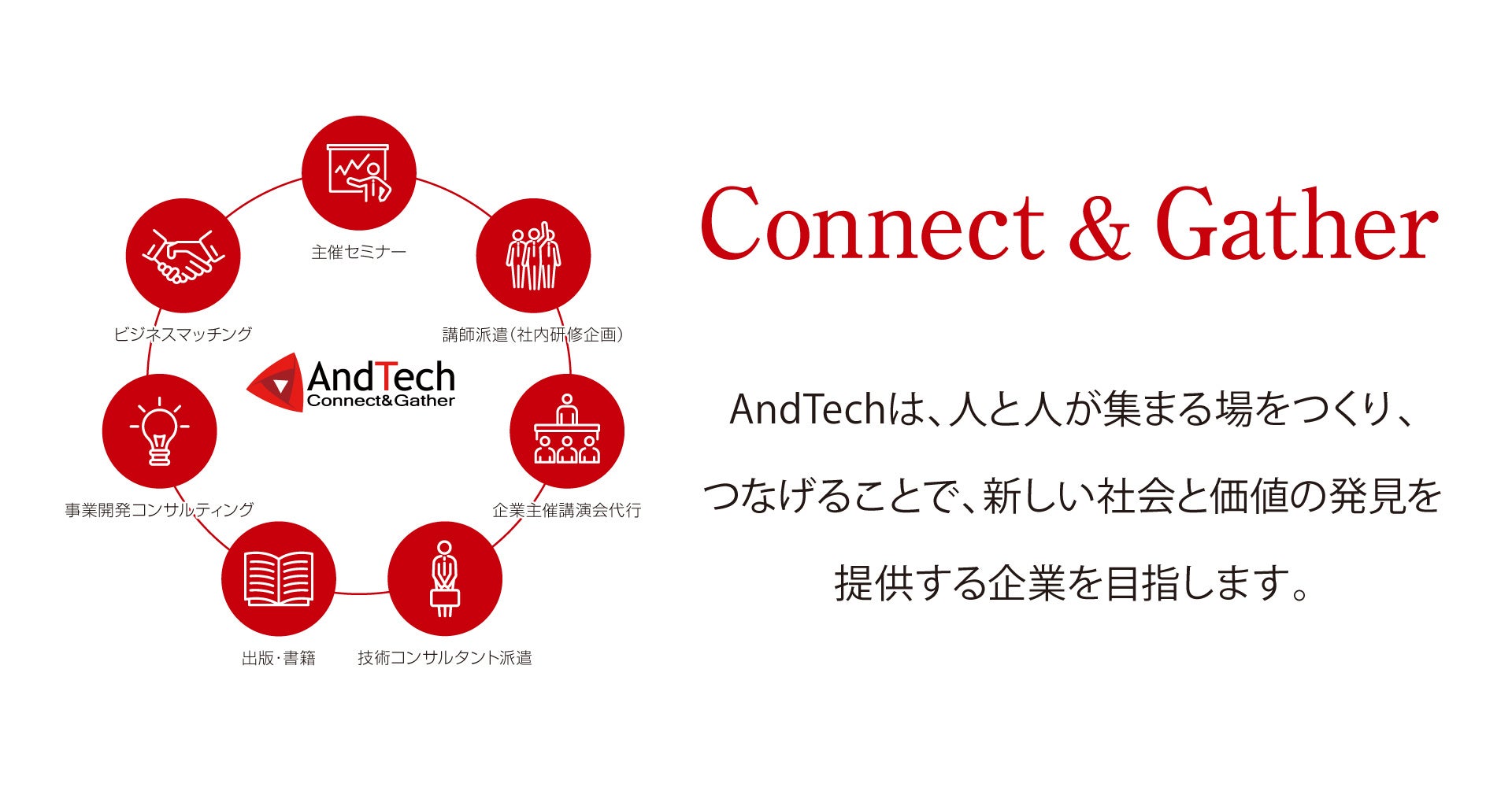 【最大50％OFF！】AndTech「プラスチックリサイクルの技術開発とその取り組み、規制・施策動向、将来展望」など他多数の書籍年末大セール第一弾を11月22日より開催のサブ画像3