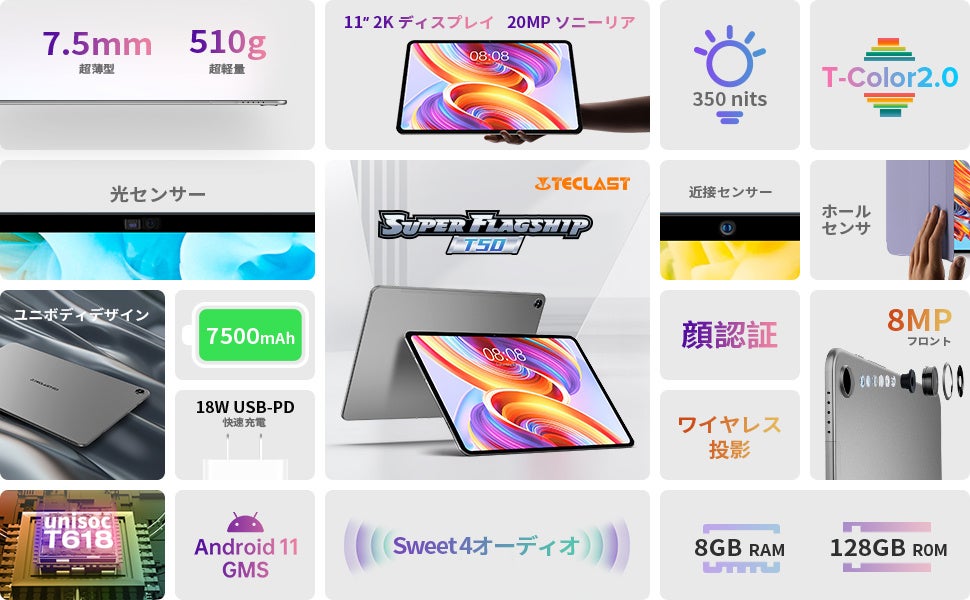 Teclastスーパーフラッシュタブレット「T50 」はAmazonで3日限定セール開催中！11インチ/Android 11/8GB+128GB/18WPD急速充電のサブ画像2