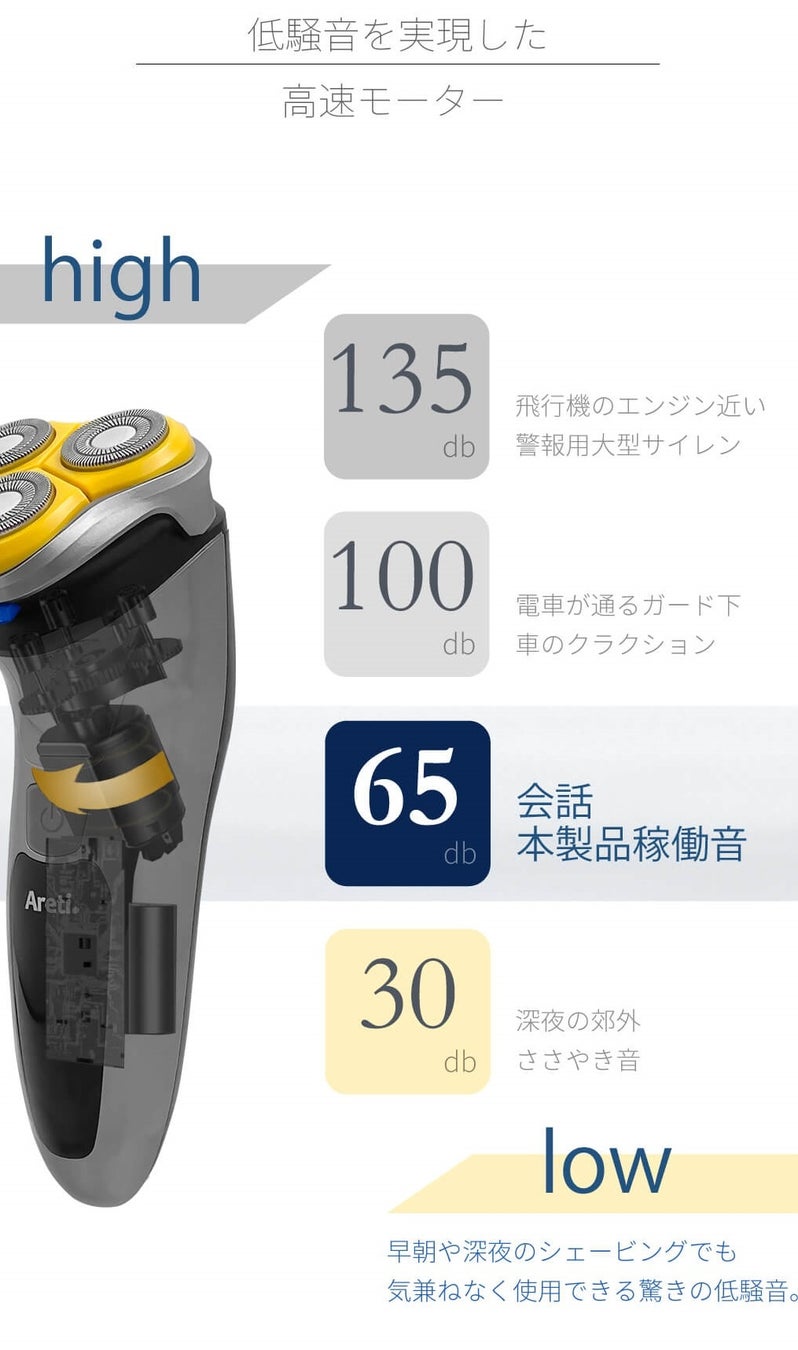 【シェーバーとカミソリの違い】メリットとデメリットを確認して使い分けのサブ画像7