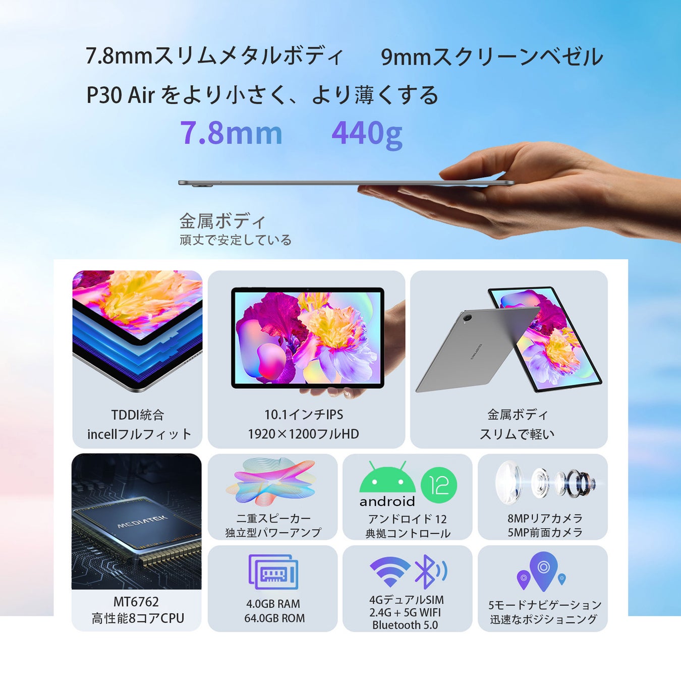 [Amazonクリスマス特別イベント] Android 12 タブレット 6,285円OFF！クリスマスプレゼントにピッタリ！ お年賀プレゼント！のサブ画像2