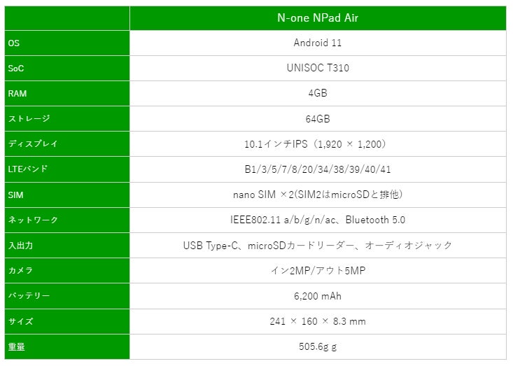 [期間限定セール]AmazonタブレットN-one NPad Airが14,900円から激安！割引コードを使用[UXUMWR8K]のサブ画像5