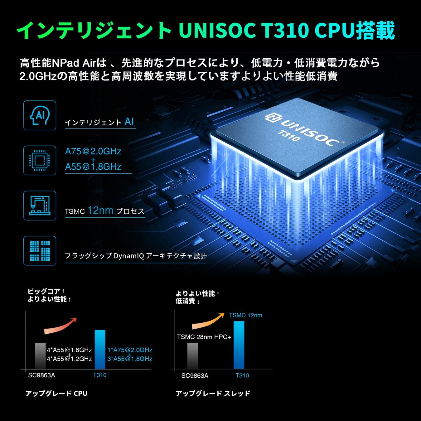 [クリスマス限定]Amazon タブレットが 14,830円 から激安！今日だけのサブ画像2