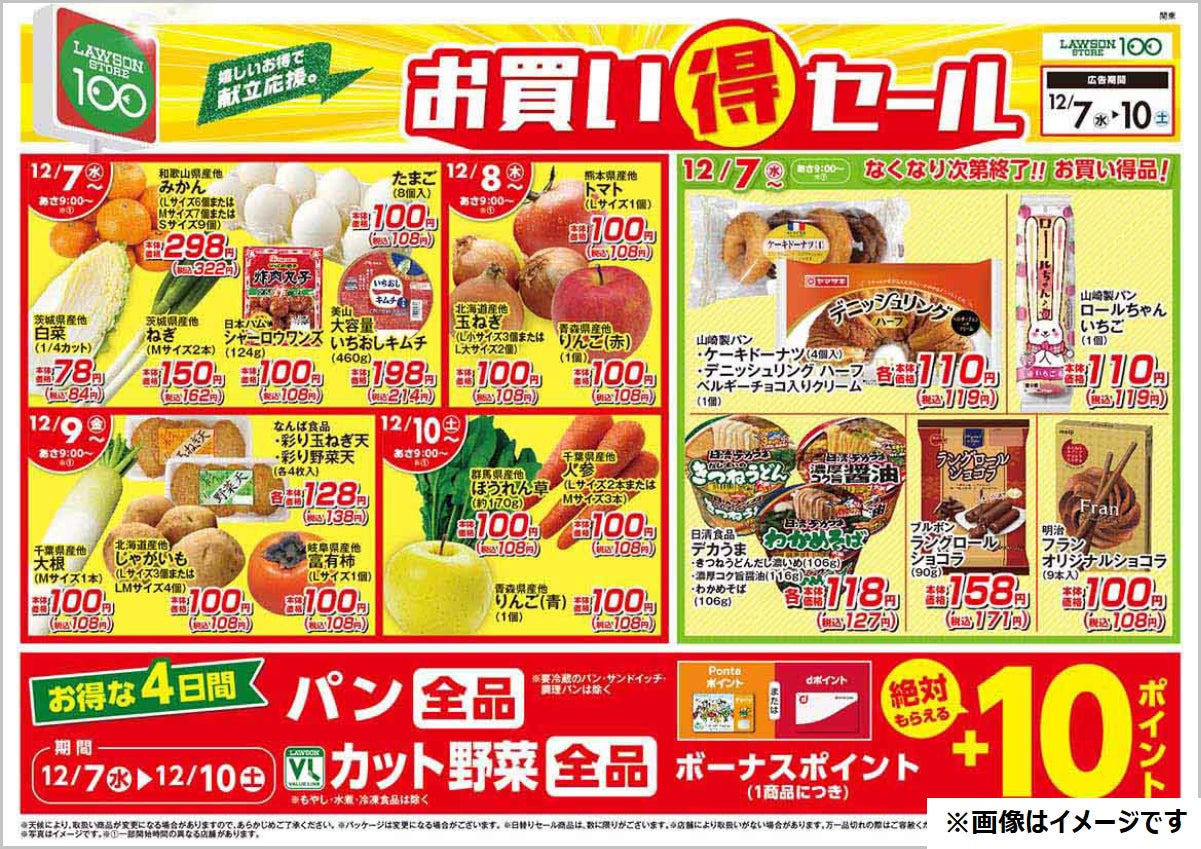 ローソンストア100が３ヶ月連続「お買い得セール」開催決定！第1弾は12月7日（水）から、パン・カット野菜1個購入ごとに10ポイントプレゼントなどのサブ画像4