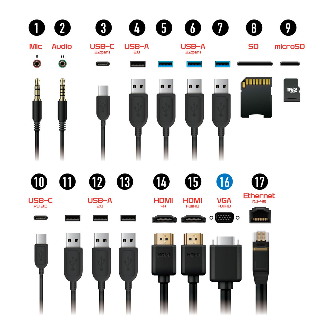 【最大65%OFF】高機能高性能USB-Cハブがお買い得！TUNEWEAR大感謝セール開催！のサブ画像6
