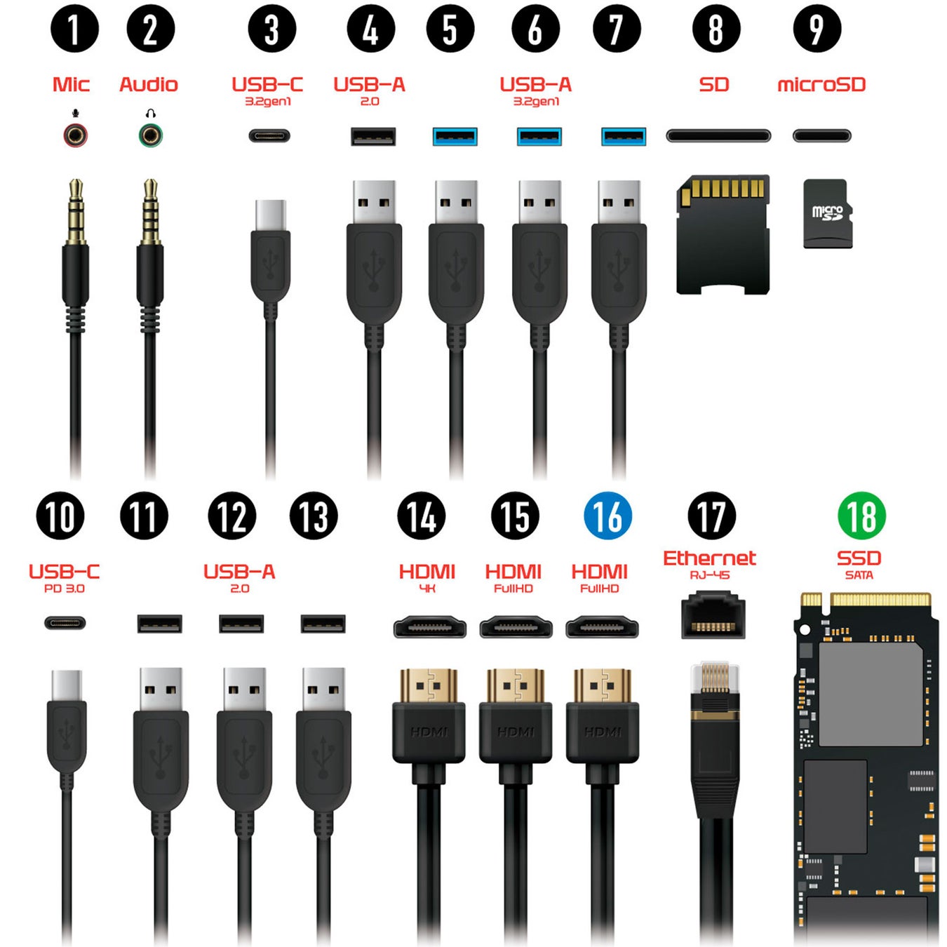 【最大65%OFF】高機能高性能USB-Cハブがお買い得！TUNEWEAR大感謝セール開催！のサブ画像8