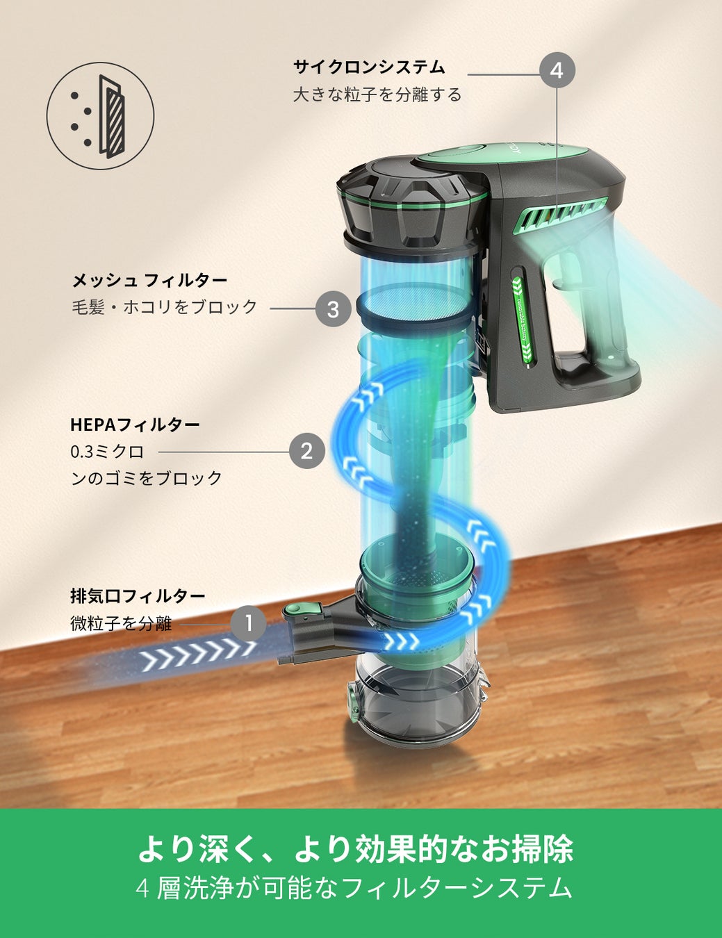 【良いＶ８コードレス掃除機|時間限定特別価格】 掃除を楽にする！のサブ画像6
