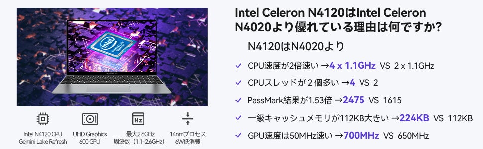 50％ OFF！Teclast大画面ノートパソコン「F15 Plus」半額引き、Amazonで限定セール開催中！のサブ画像2