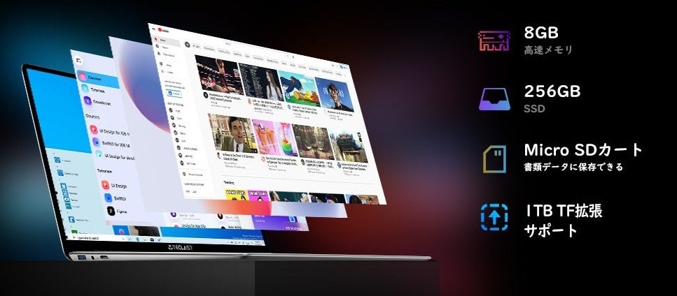 50％ OFF！Teclast大画面ノートパソコン「F15 Plus」半額引き、Amazonで限定セール開催中！のサブ画像3