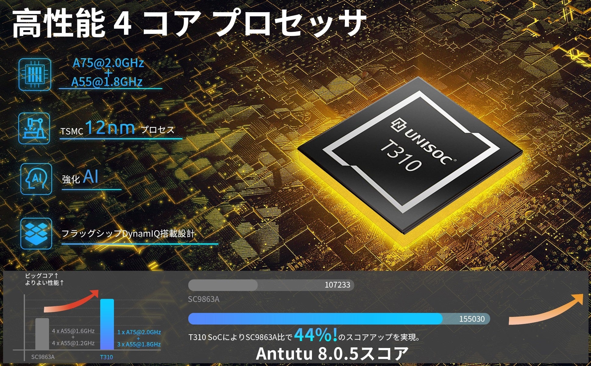 [Amazon商品のお得な情報] 期間限定! !高性能 10インチ Androidタブレット！最安価格14,990円!!のサブ画像2