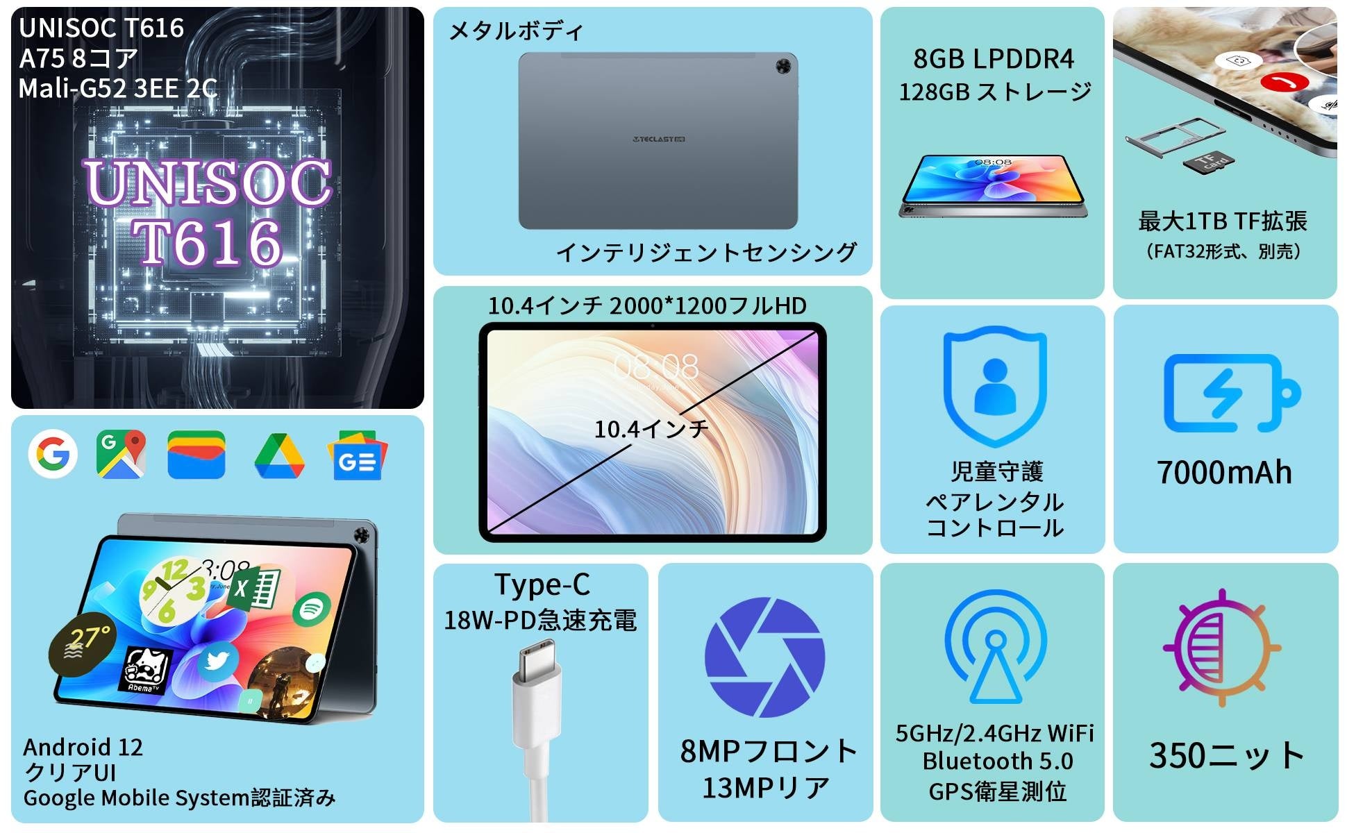 【1月末セール】第2弾! Teclast グレードアップ「T40 Pro」限定セール始め，ビックリ価格 24,900円で購入!!のサブ画像2