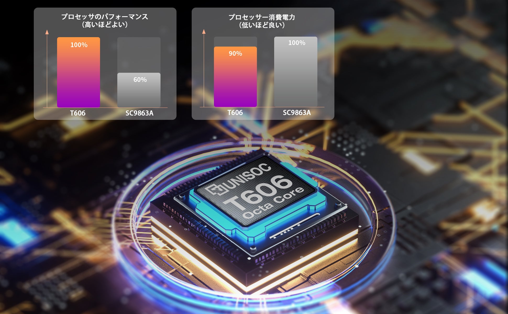 [Amazonタブレットのお得な情報]先着10名様限定!Android 12 4G LTE+WIFIモデルタブレット！历史最低价15,915日元！のサブ画像4
