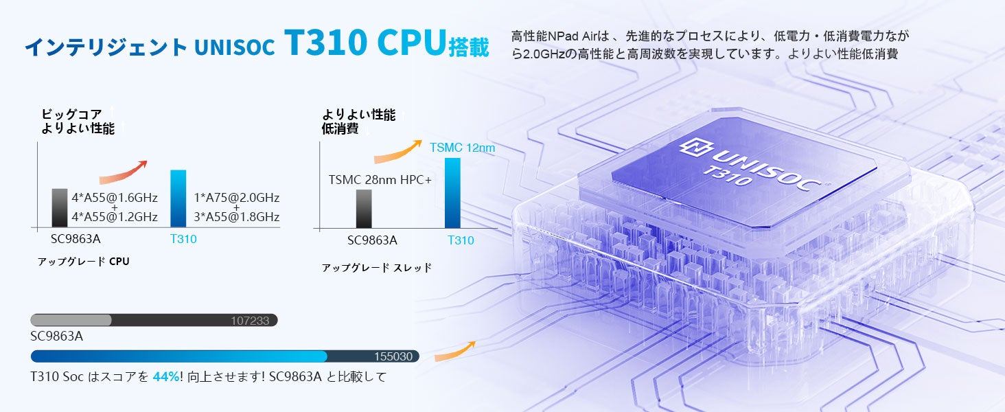 中国春節のセール開催中！ タブレットAmazonで24時間限定 14830円限定販売のサブ画像2