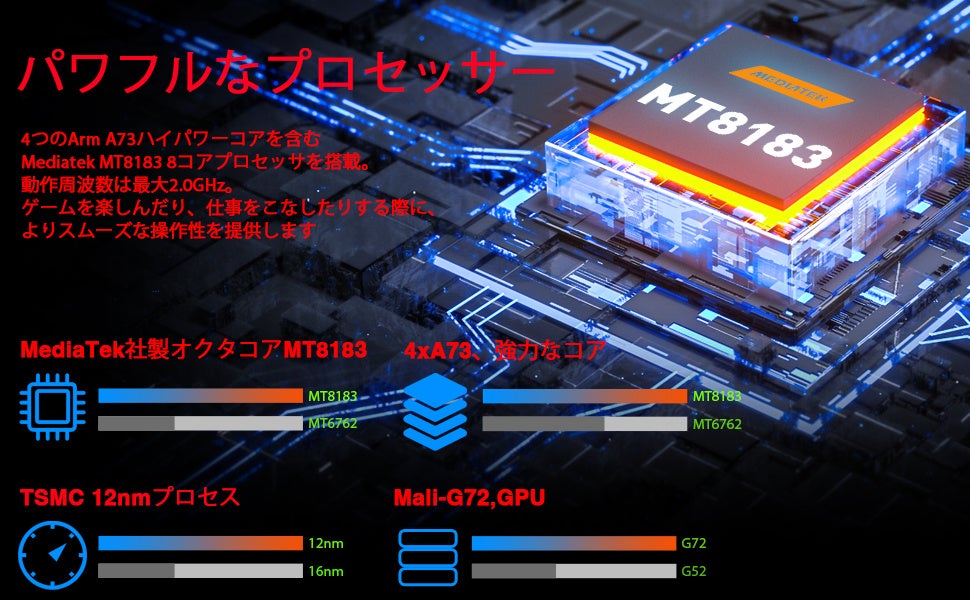 【1月末セール】N-one グレードアップ「NPad Plus」限定セール始め，ビックリ価格 18900円で購入!!のサブ画像2