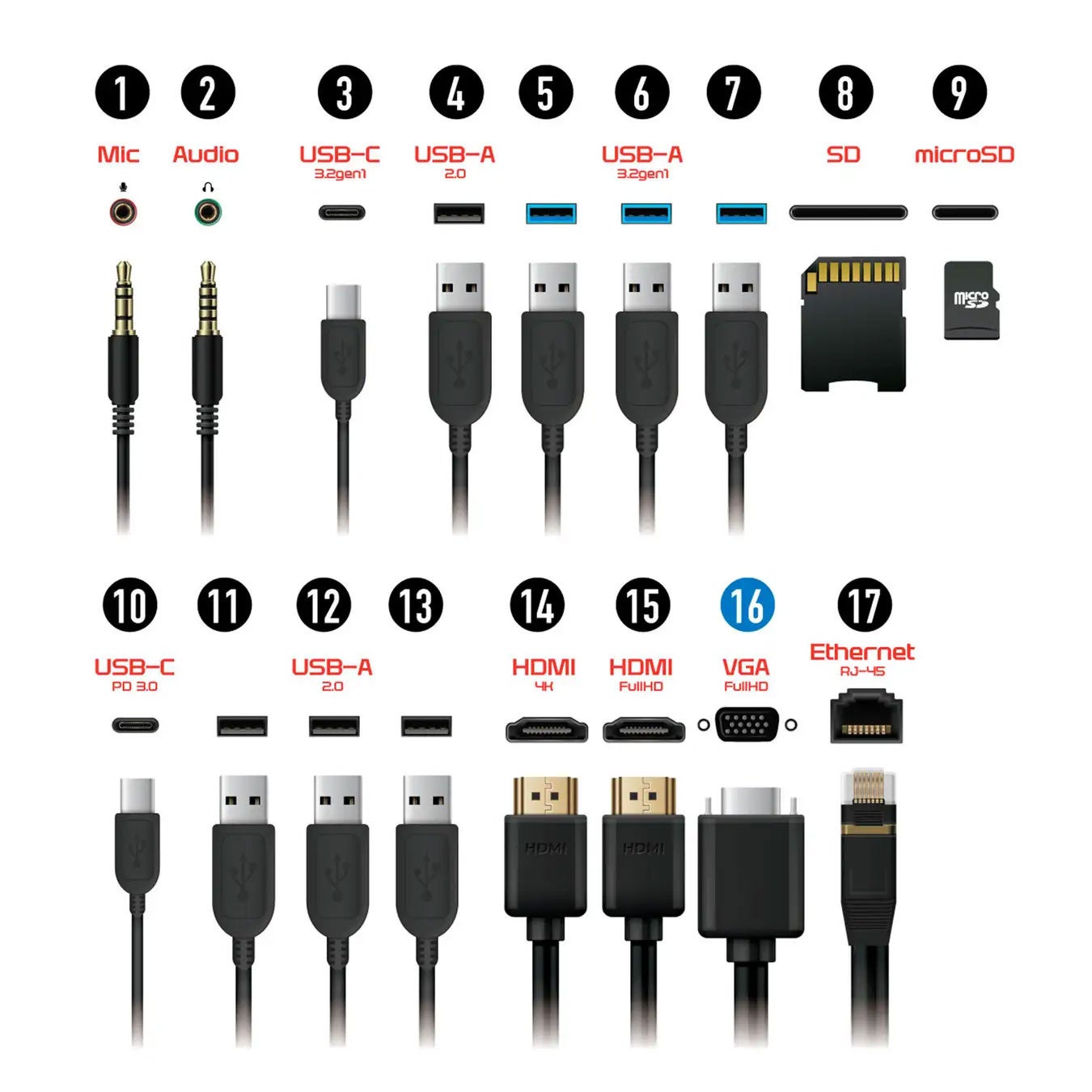 【最大65%OFF】店内全品対象のお年玉セール開催！高機能USB-Cハブがお買い得なTUNEWEAR大感謝セール同時開催！のサブ画像10