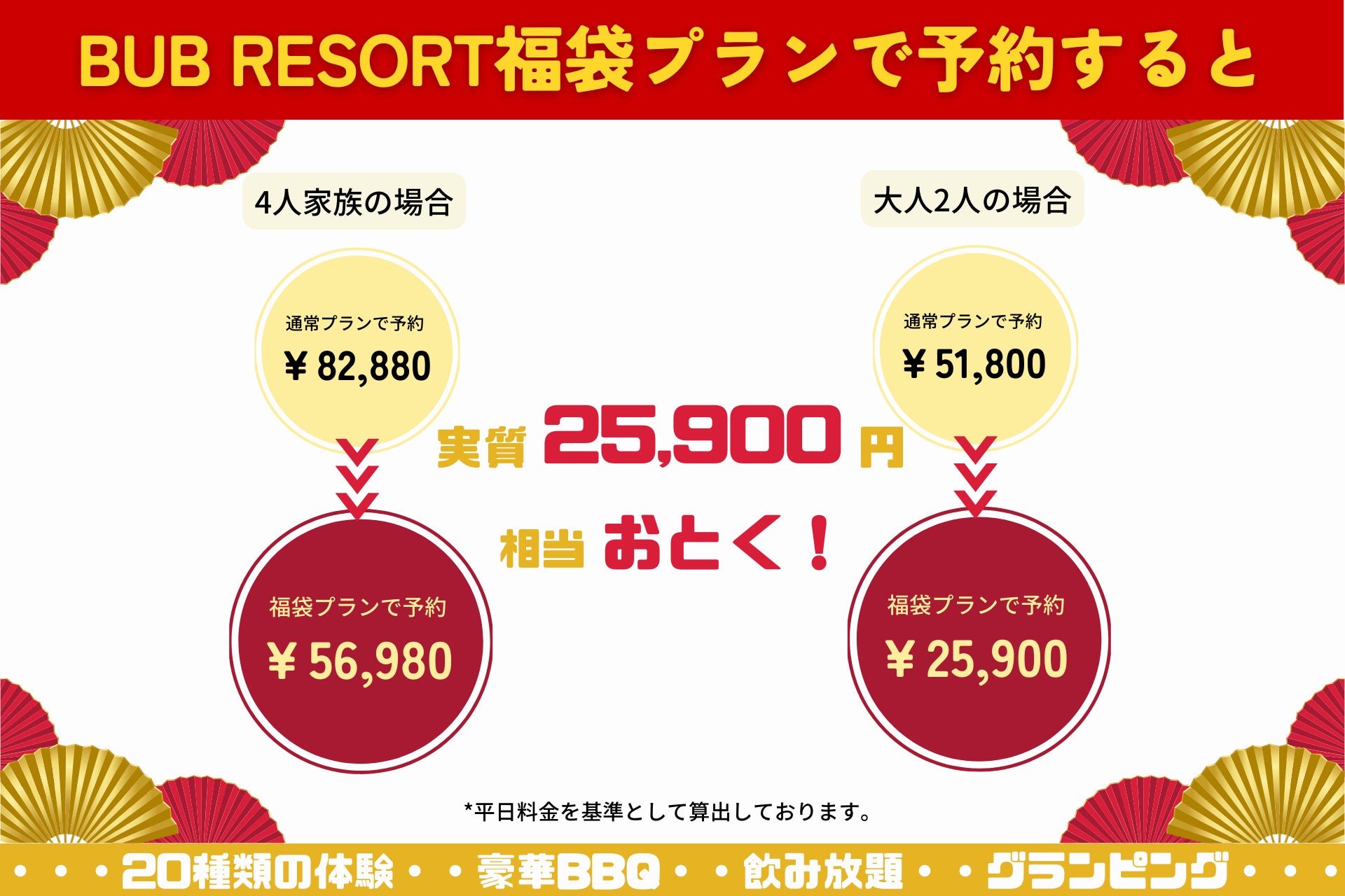 【販売開始】2023年福袋は話題のグランピング！ 年始３日間限定で半額で予約できる！BUB RESORT福袋プラン販売開始！のサブ画像2