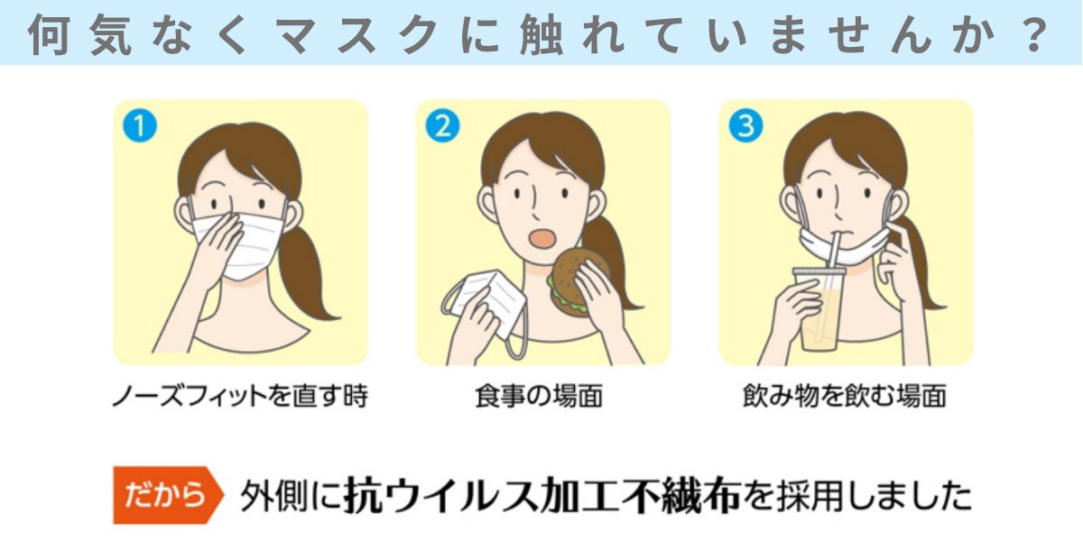 受験シーズンには抗ウイルスマスクで万全の対策を！Amazonにて『受験生応援キャンペーン』を開催中！のサブ画像3