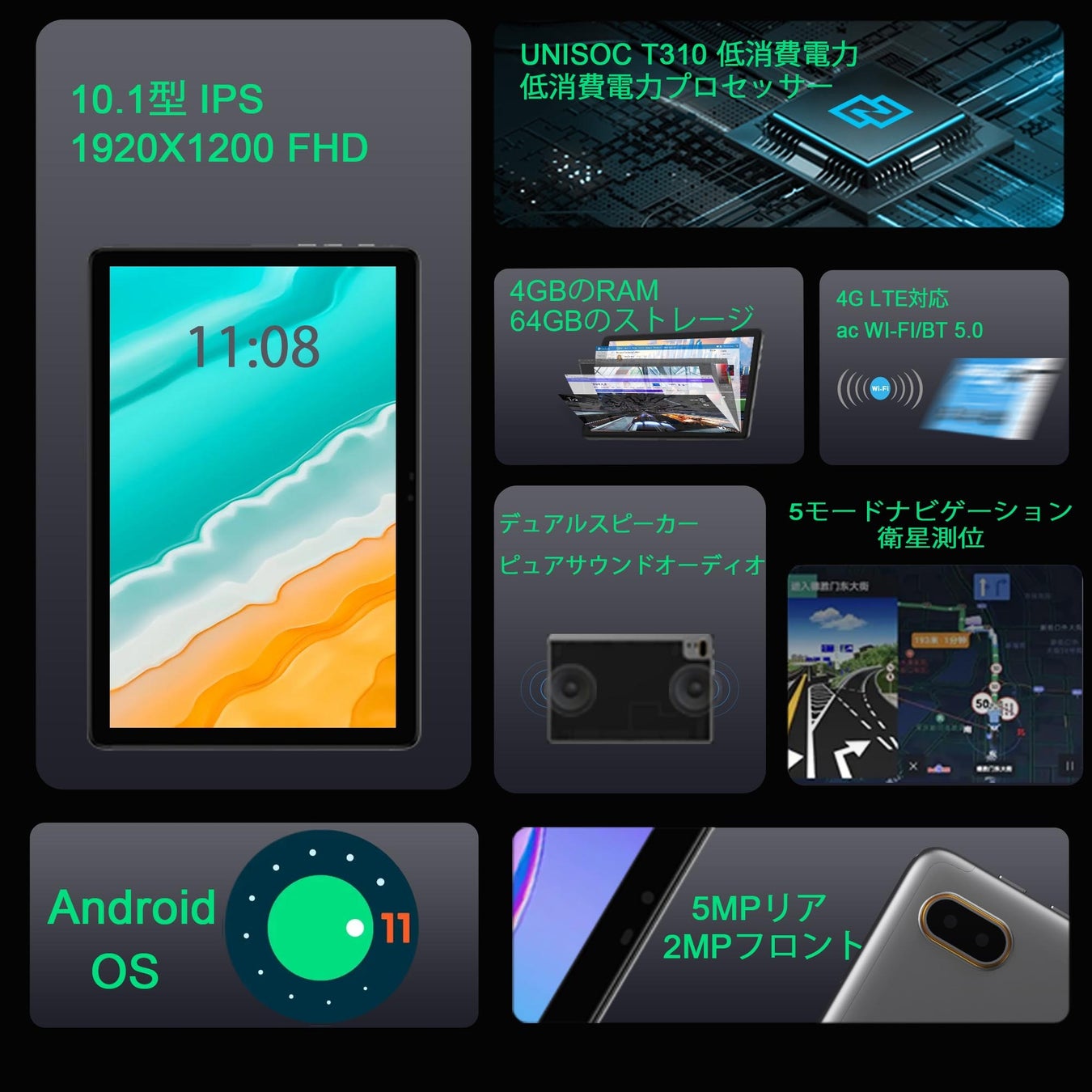 [Amazon限定販売]超高性能タブレット 10.1型 1920x1200、4+64GB、T310、最高値引き5,000円 値引き後13,038円！のサブ画像2