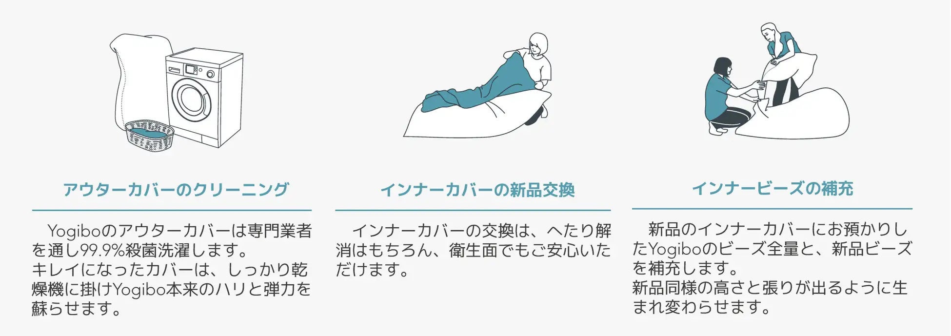 【Yogibo新生活応援キャンペーン】2023年3月1日(水)から開催。 “新生活を充実させる”アイテムが10％OFF。さらにリペアサービス30%OFF！春からの新天地でのスタートを全力応援。のサブ画像2